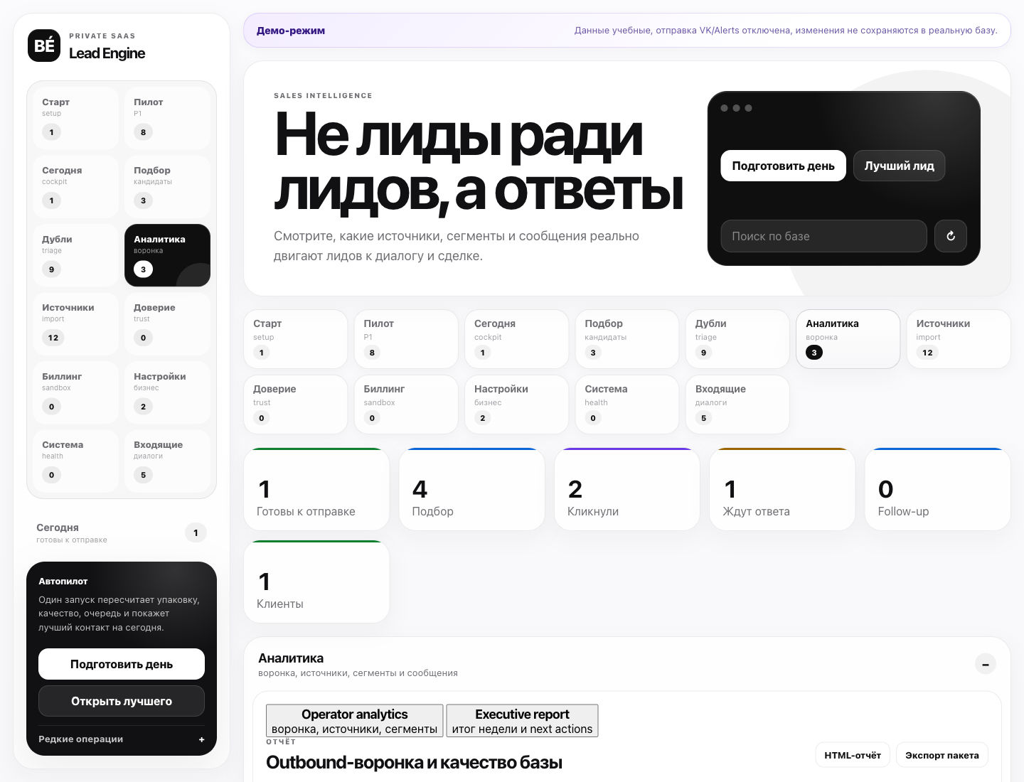 Еженедельный отчёт LIOS с итогами по лидам